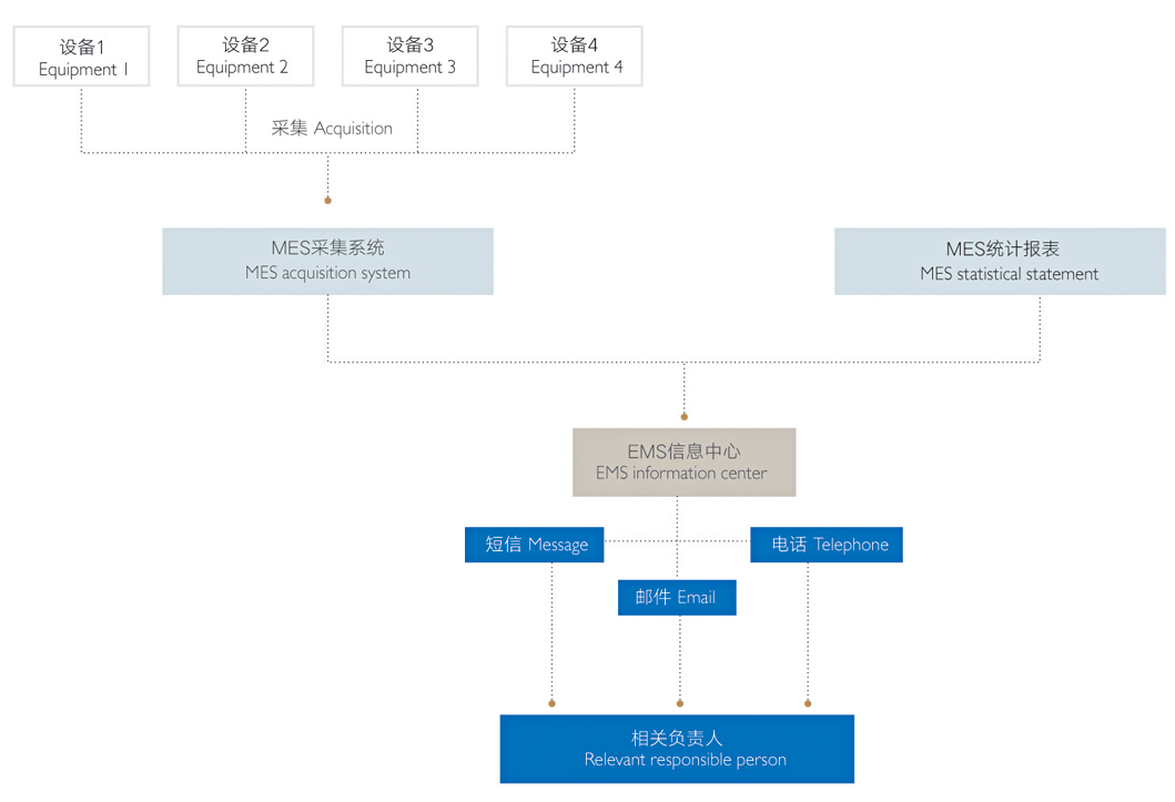 锦明企业画册定稿B